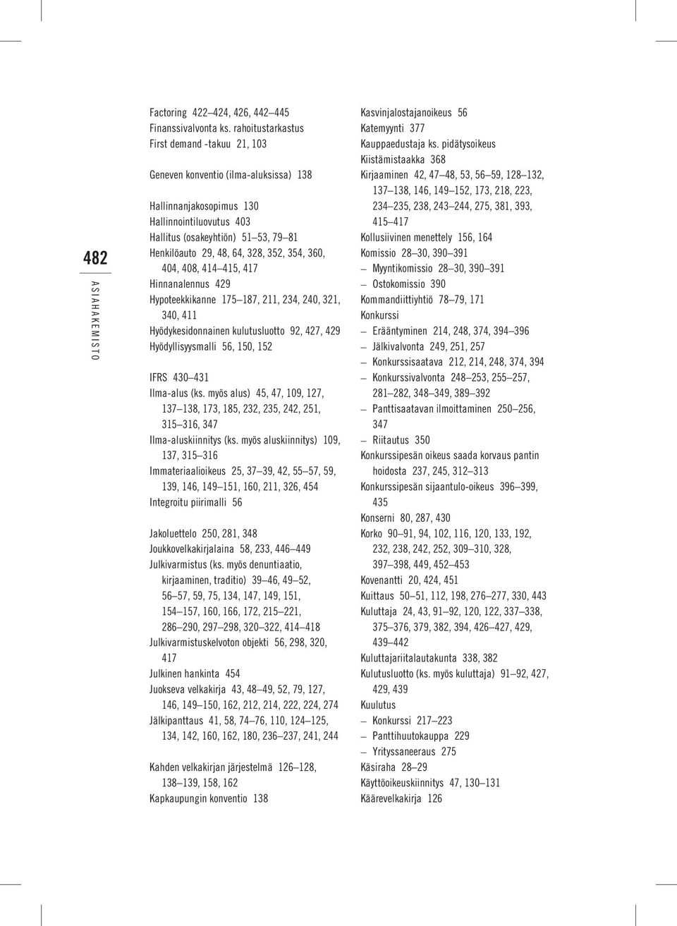 352, 354, 360, 404, 408, 414 415, 417 Hinnanalennus 429 Hypoteekkikanne 175 187, 211, 234, 240, 321, 340, 411 Hyödykesidonnainen kulutusluotto 92, 427, 429 Hyödyllisyysmalli 56, 150, 152 IFRS 430 431