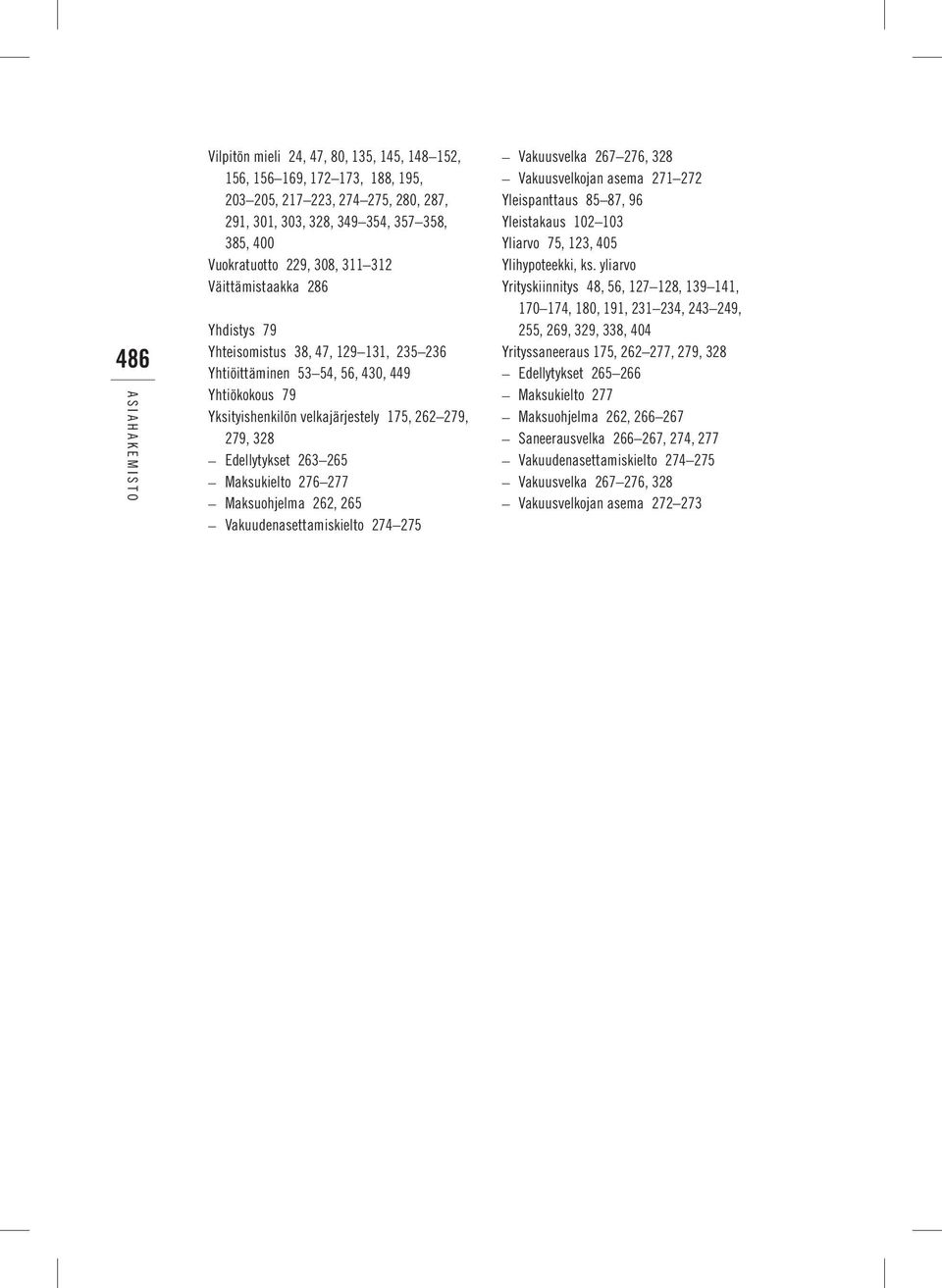 Maksukielto 276 277 Maksuohjelma 262, 265 Vakuudenasettamiskielto 274 275 Vakuusvelka 267 276, 328 Vakuusvelkojan asema 271 272 Yleispanttaus 85 87, 96 Yleistakaus 102 103 Yliarvo 75, 123, 405