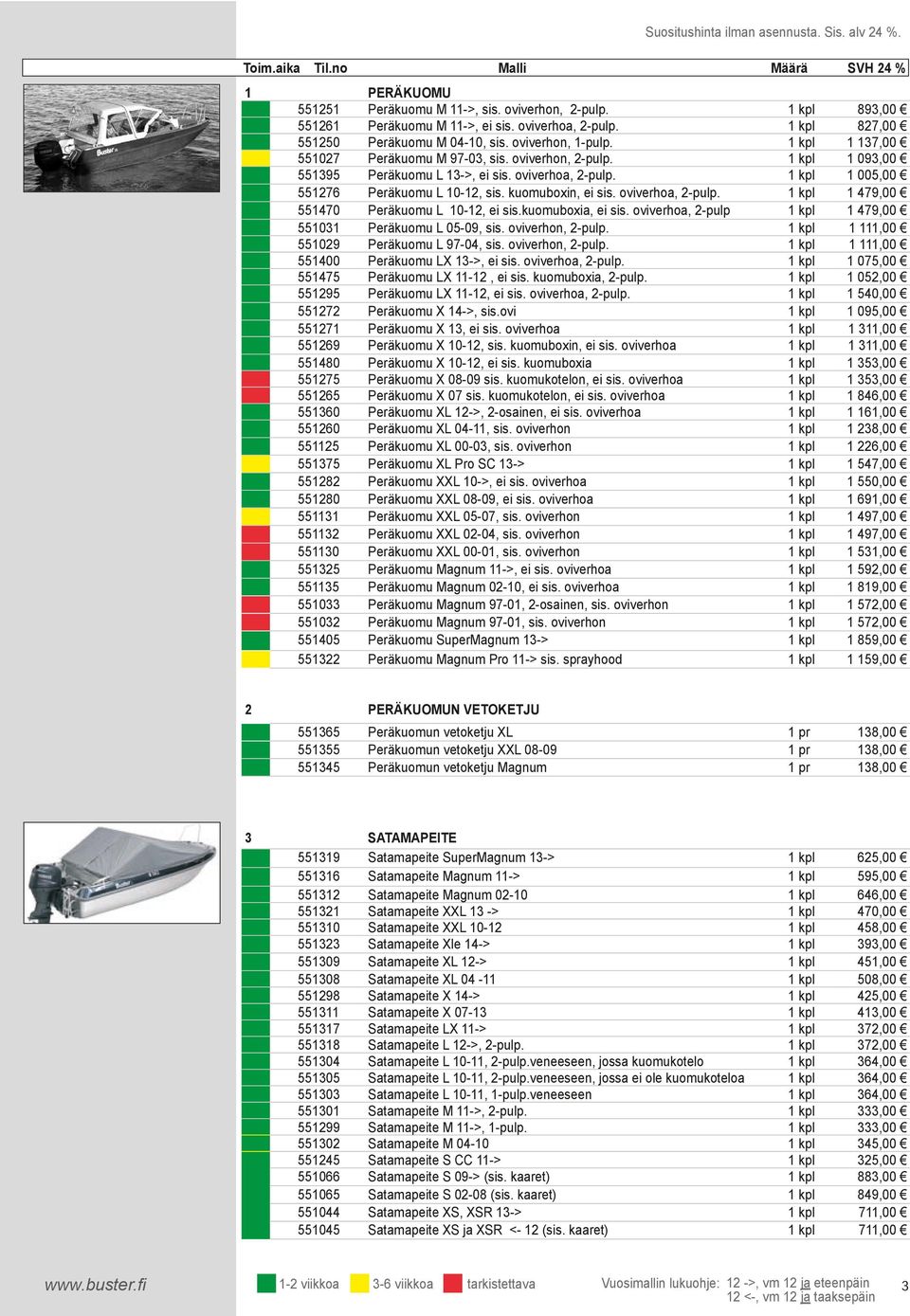 oviverhon, 2-pulp. Peräkuomu L 13->, ei sis. oviverhoa, 2-pulp. Peräkuomu L 10-12, sis. kuomuboxin, ei sis. oviverhoa, 2-pulp. Peräkuomu L 10-12, ei sis.kuomuboxia, ei sis.