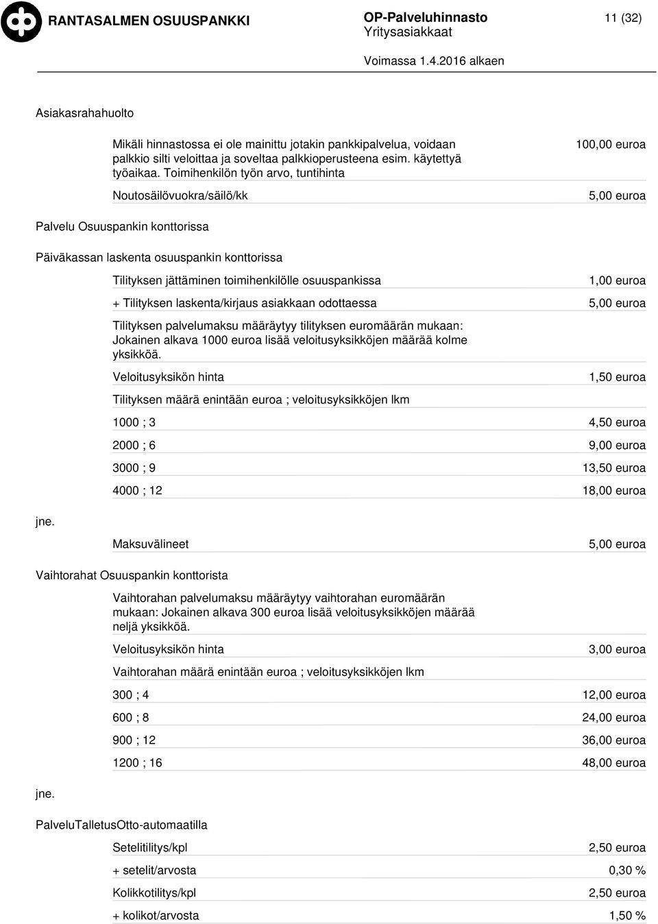 Tilityksen jättäminen toimihenkilölle osuuspankissa 1,00 + Tilityksen laskenta/kirjaus asiakkaan odottaessa 5,00 Tilityksen palvelumaksu määräytyy tilityksen euromäärän mukaan: Jokainen alkava 1000