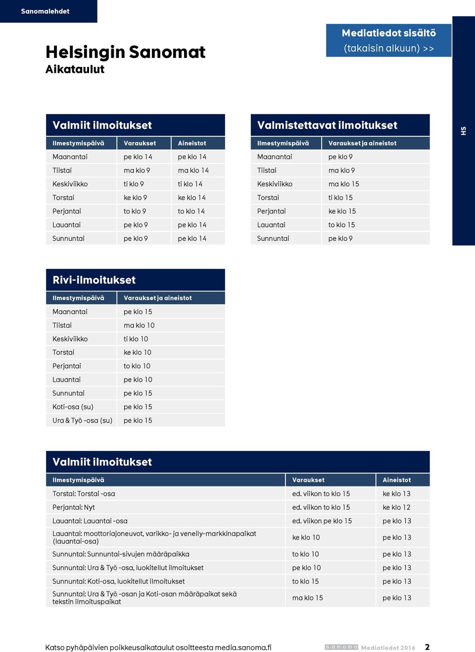 ma klo 9 Keskiviikko ma klo 15 Torstai ti klo 15 Perjantai ke klo 15 Lauantai to klo 15 Sunnuntai pe klo 9 Rivi-ilmoitukset Ilmestymispäivä Varaukset ja aineistot Maanantai pe klo 15 Tiistai ma klo
