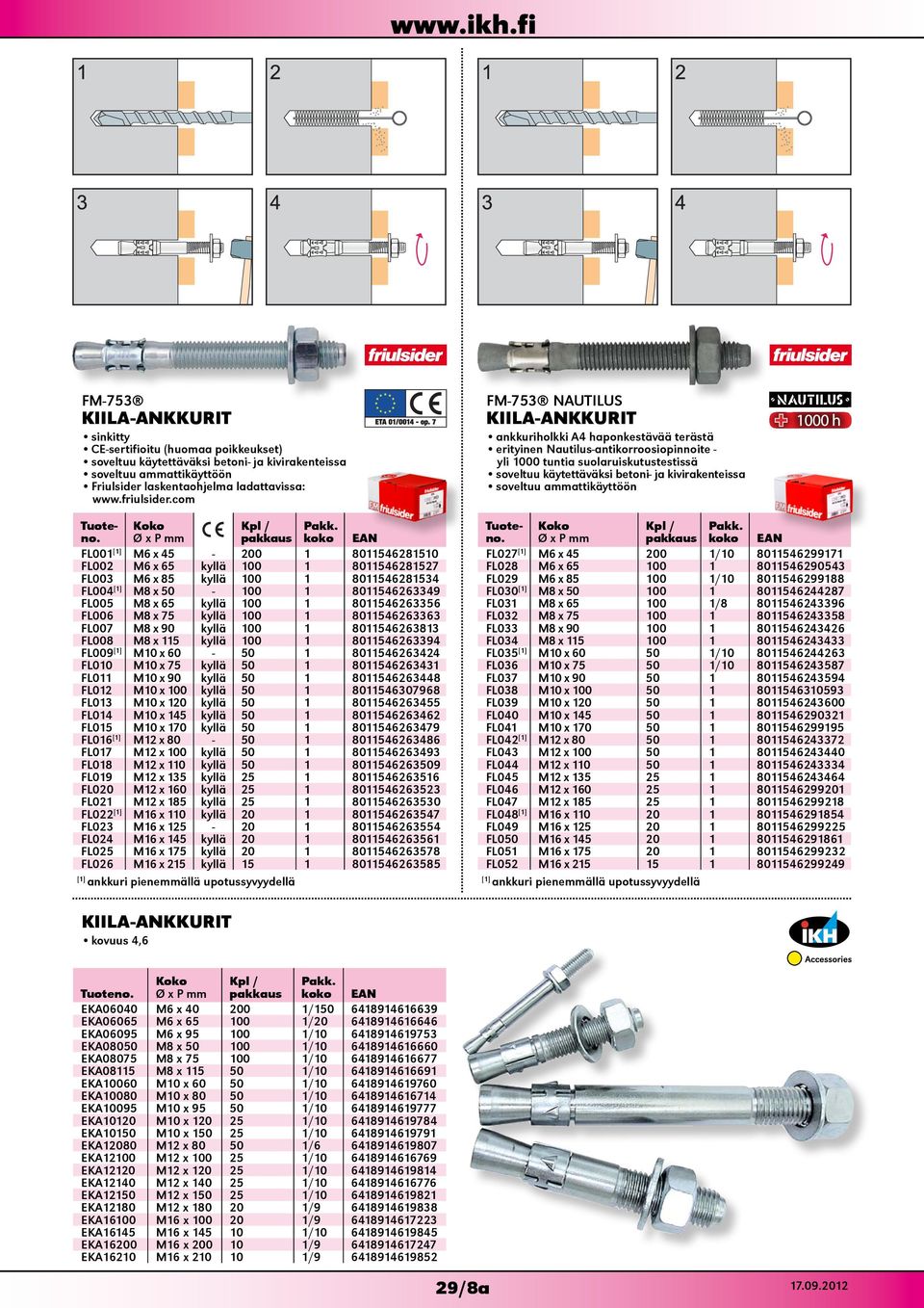 kivirakenteissa soveltuu ammattikäyttöön FL001 [1] M6 x 45-200 1 8011546281510 FL027 [1] M6 x 45 200 1/10 8011546299171 FL002 M6 x 65 kyllä 100 1 8011546281527 FL028 M6 x 65 100 1 8011546290543 FL003