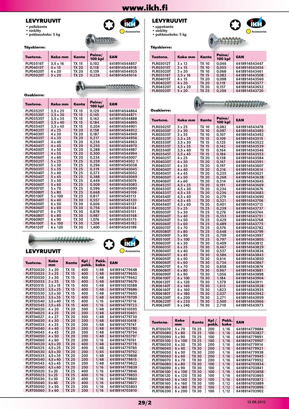 6418914544871 PLP03535T 3,5 x 35 TX 15 0,162 6418914544888 PLP03540T 3,5 x 40 TX 15 0,184 6418914544895 PLP03545T 3,5 x 45 TX 15 0,204 6418914544901 PLP04025T 4 x 25 TX 20 0,158 6418914544932