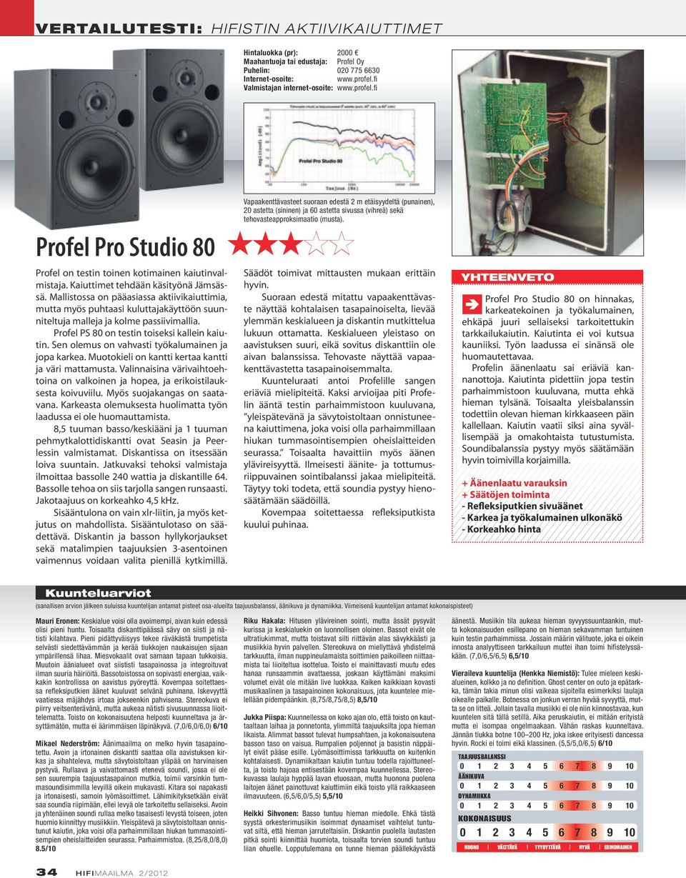 Mallistossa on pääasiassa aktiivikaiuttimia, mutta myös puhtaasi kuluttajakäyttöön suunniteltuja malleja ja kolme passiivimallia. Profel PS 80 on testin toiseksi kallein kaiutin.
