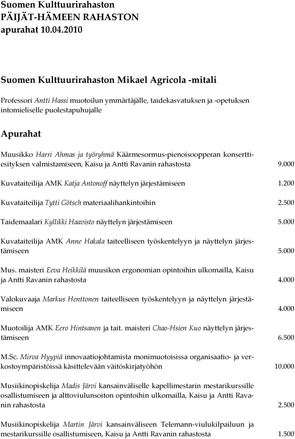 työryhmä Käärmesormus-pienoisoopperan konserttiesityksen valmistamiseen, Kaisu ja Antti Ravanin rahastosta 9.000 Kuvataiteilija AMK Katja Antonoff näyttelyn järjestämiseen 1.