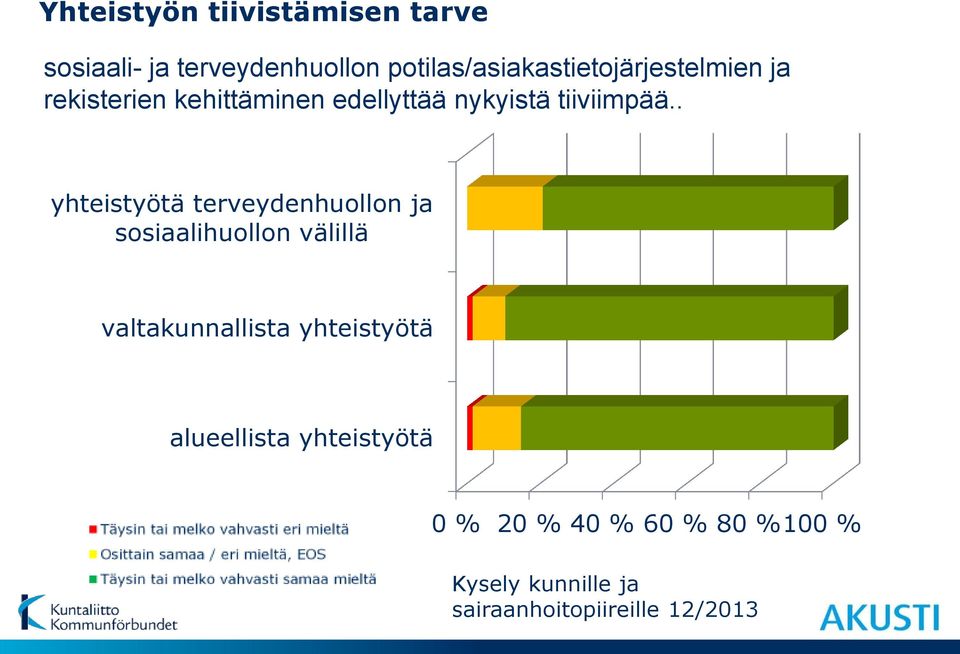 tiiviimpää.