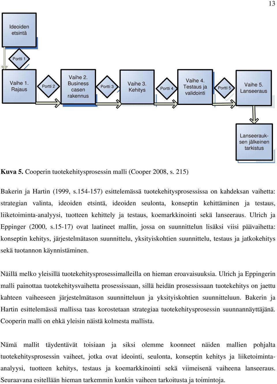 154-157) esittelemässä tuotekehitysprosessissa on kahdeksan vaihetta: strategian valinta, ideoiden etsintä, ideoiden seulonta, konseptin kehittäminen ja testaus, liiketoiminta-analyysi, tuotteen