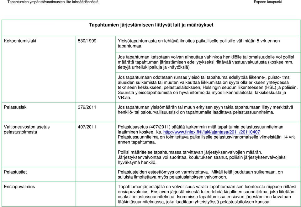 tiettyjä urheilukilpailuja ja -näytöksiä) Jos tapahtumaan odotetaan runsas yleisö tai tapahtuma edellyttää liikenne-, puisto- tms.