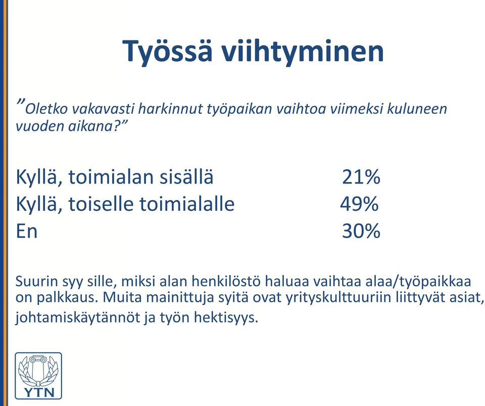 Kyllä, toimialan sisällä 21% Kyllä, toiselle toimialalle 49% En 30% Suurin syy sille,