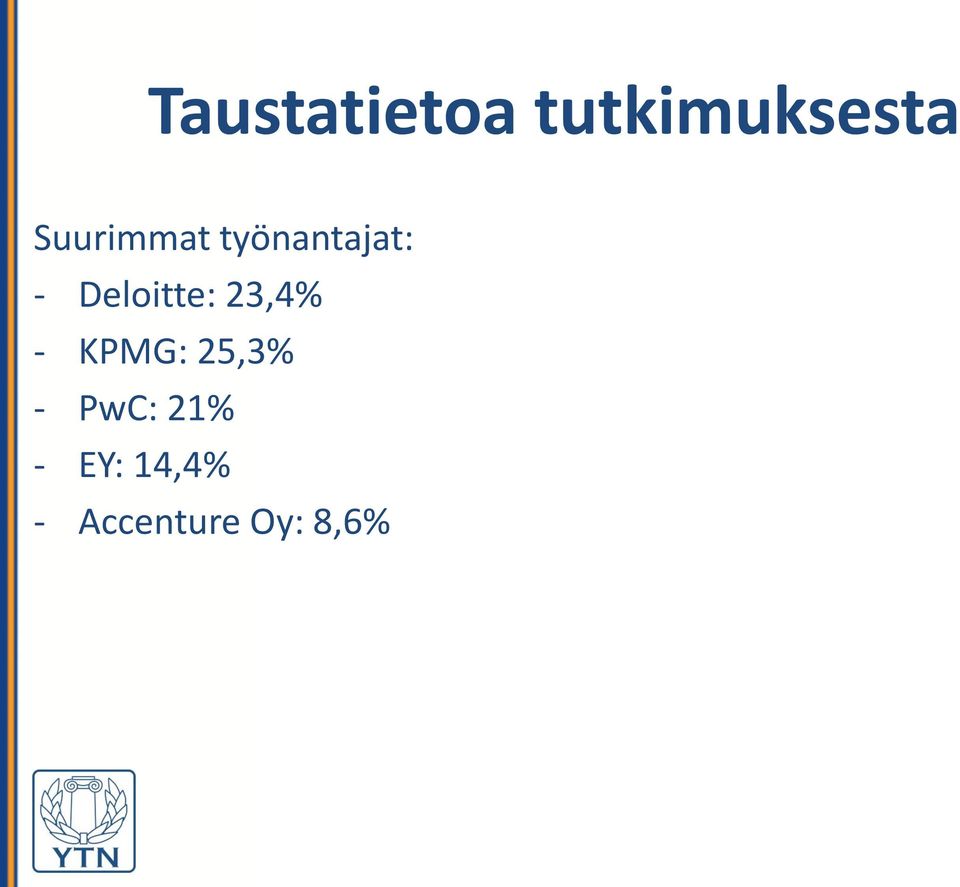 Deloitte: 23,4% - KPMG: 25,3% -