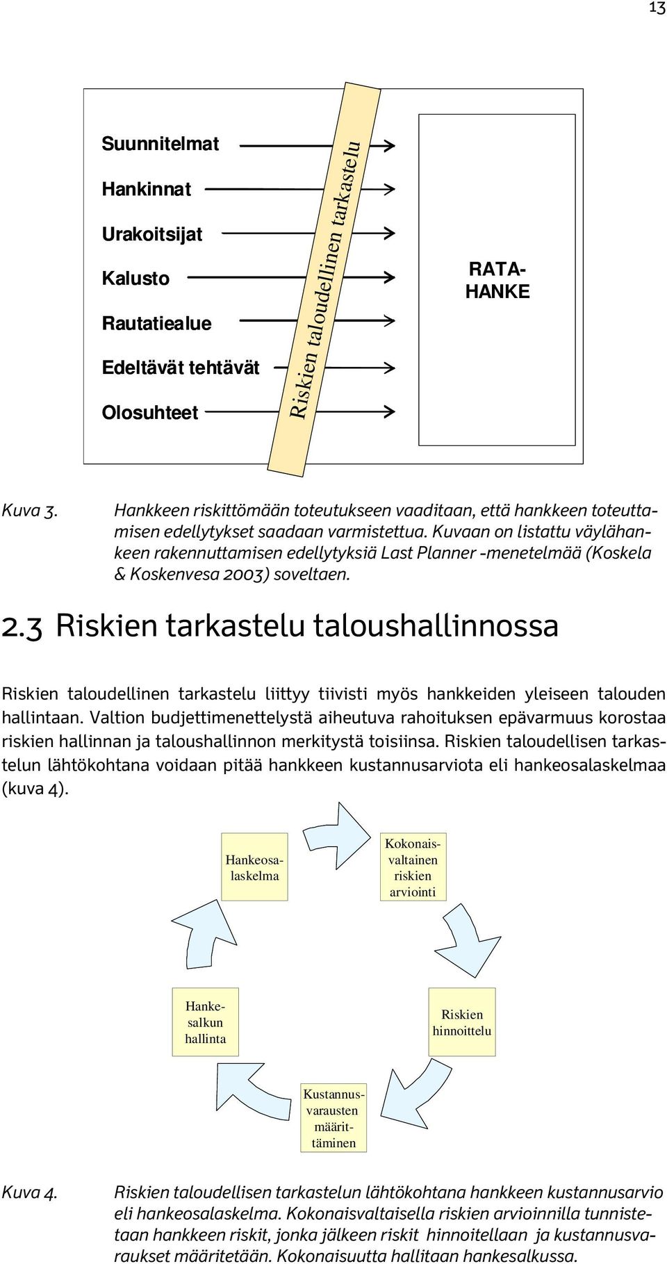 Kuvaan on listattu väylähankeen rakennuttamisen edellytyksiä Last Planner -menetelmää (Koskela & Koskenvesa 20