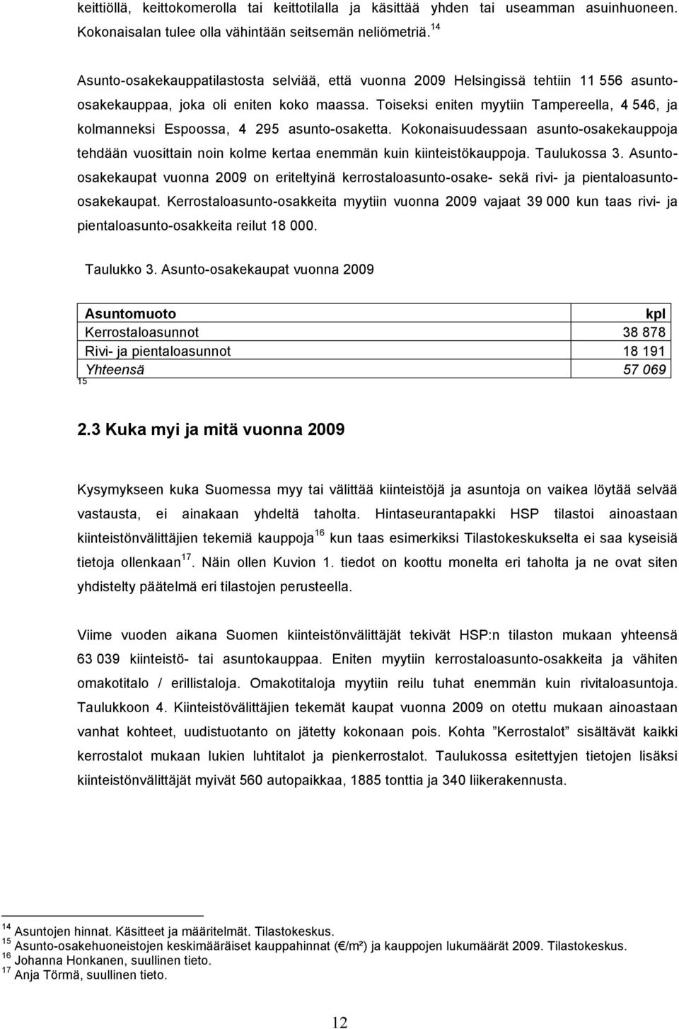 Toiseksi eniten myytiin Tampereella, 4 546, ja kolmanneksi Espoossa, 4 295 asunto-osaketta. Kokonaisuudessaan asunto-osakekauppoja tehdään vuosittain noin kolme kertaa enemmän kuin kiinteistökauppoja.