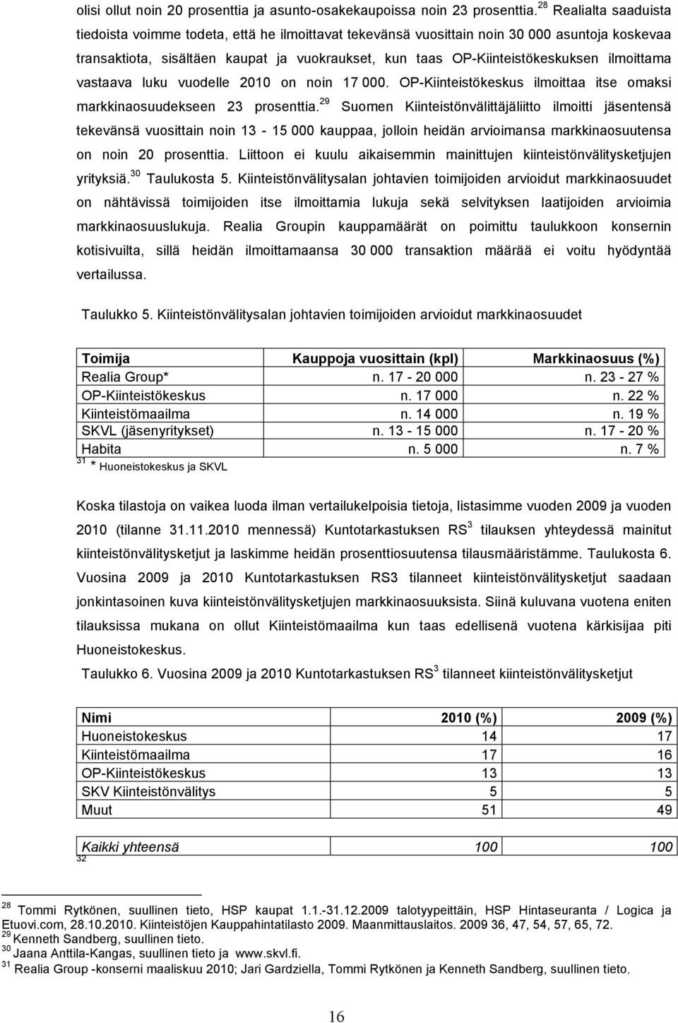 ilmoittama vastaava luku vuodelle 2010 on noin 17 000. OP-Kiinteistökeskus ilmoittaa itse omaksi markkinaosuudekseen 23 prosenttia.