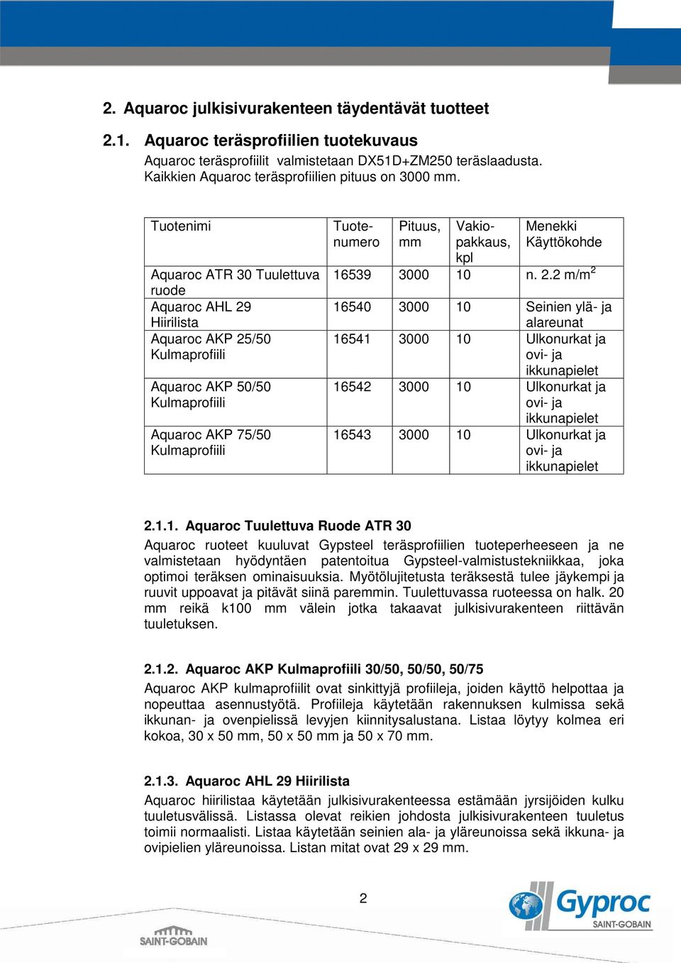 Tuotenimi Aquaroc ATR 30 Tuulettuva ruode Aquaroc AHL 29 Hiirilista Aquaroc AKP 25/50 Kulmaprofiili Aquaroc AKP 50/50 Kulmaprofiili Aquaroc AKP 75/50 Kulmaprofiili Pituus, mm Tuotenumero