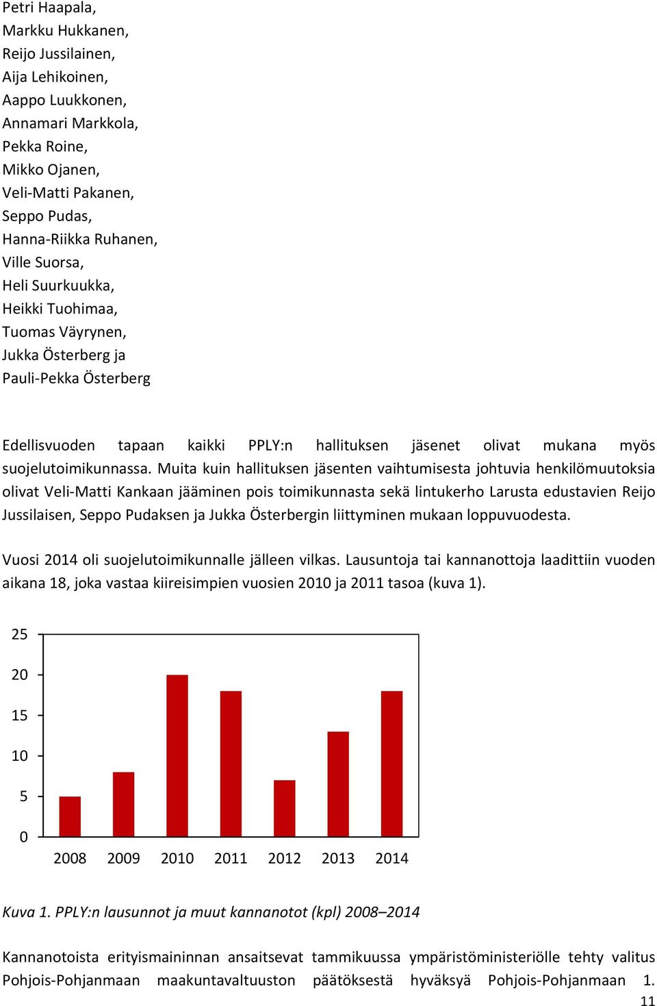 Muita kuin hallituksen jäsenten vaihtumisesta johtuvia henkilömuutoksia olivat Veli Matti Kankaan jääminen pois toimikunnasta sekä lintukerho Larusta edustavien Reijo Jussilaisen, Seppo Pudaksen ja