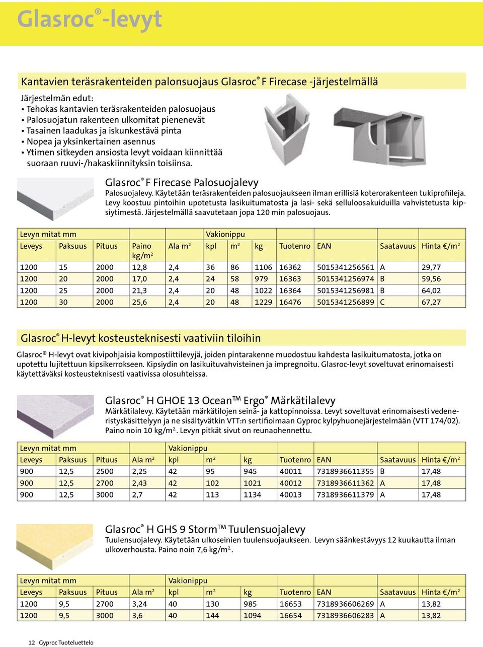 Glasroc F Firecase Palosuojalevy Palosuojalevy. Käytetään teräsrakenteiden palosuojaukseen ilman erillisiä koterorakenteen tukiprofiileja.
