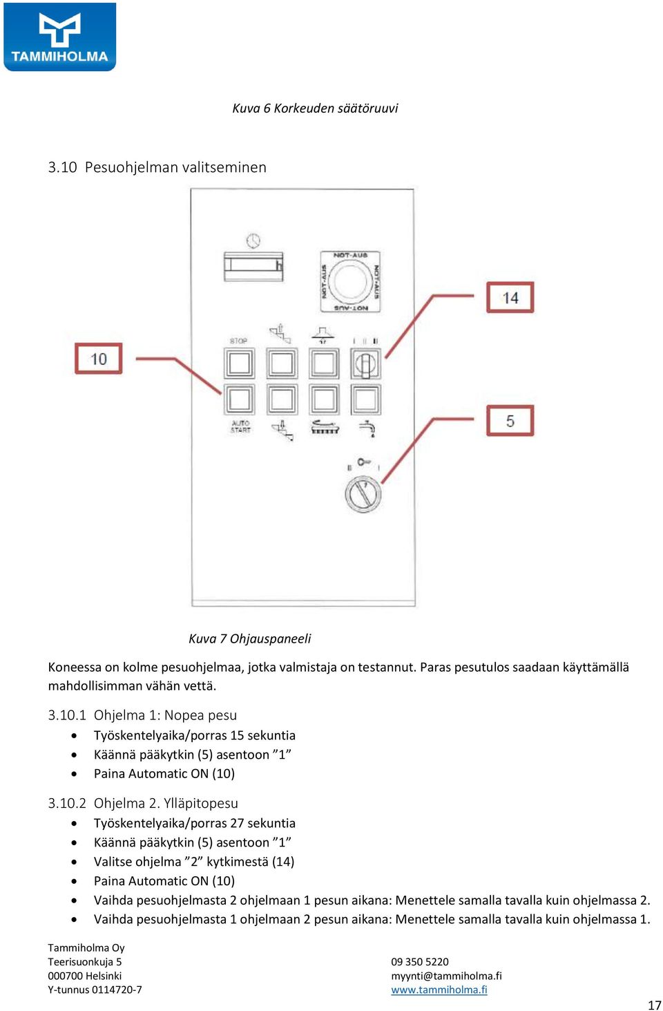 1 Ohjelma 1: Nopea pesu Työskentelyaika/porras 15 sekuntia Käännä pääkytkin (5) asentoon 1 Paina Automatic ON (10) 3.10.2 Ohjelma 2.