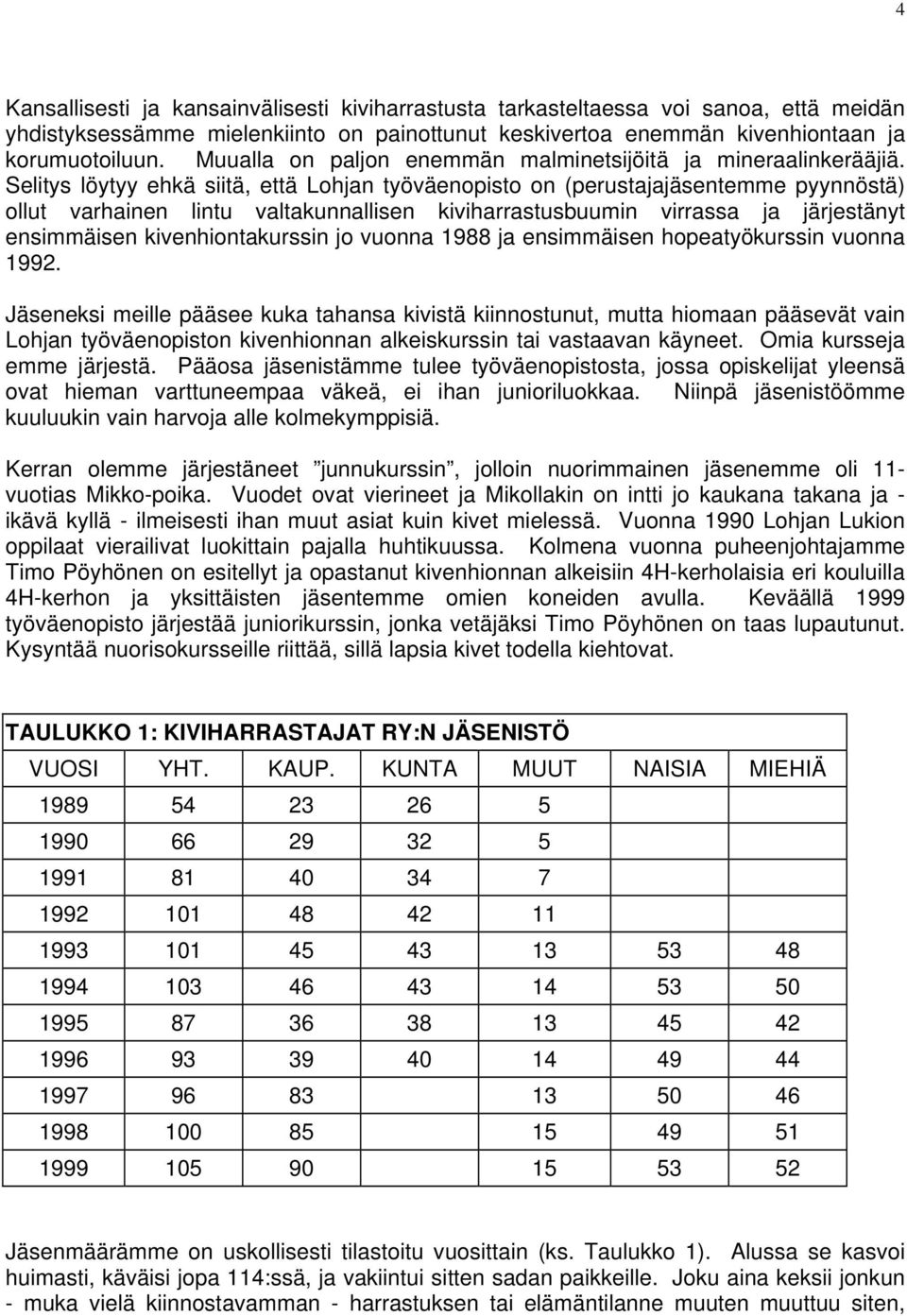 Selitys löytyy ehkä siitä, että Lohjan työväenopisto on (perustajajäsentemme pyynnöstä) ollut varhainen lintu valtakunnallisen kiviharrastusbuumin virrassa ja järjestänyt ensimmäisen