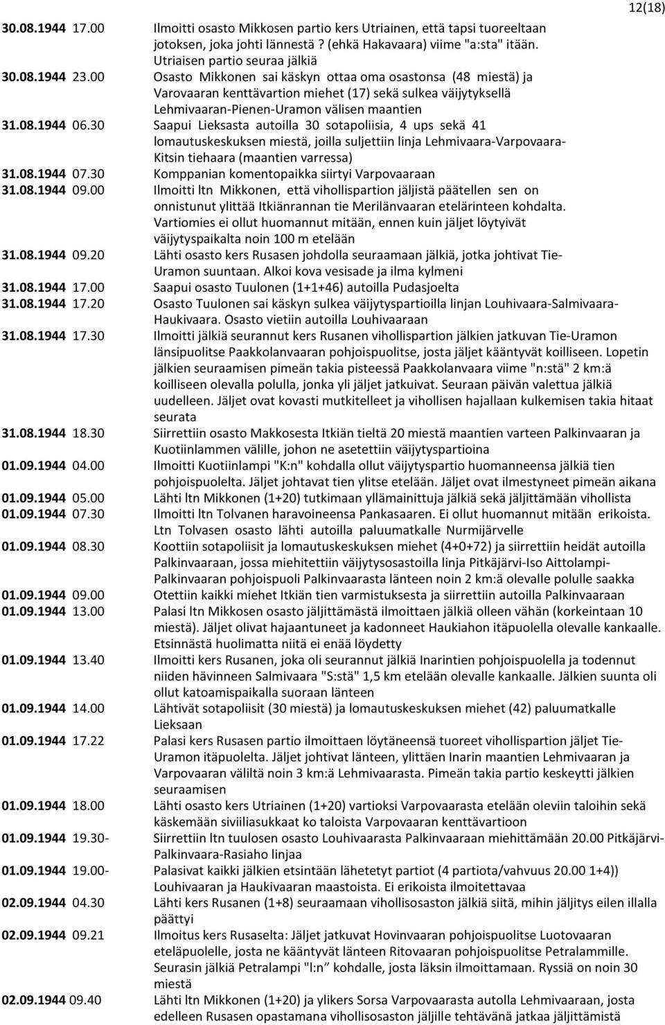 30 Saapui Lieksasta autoilla 30 sotapoliisia, 4 ups sekä 41 lomautuskeskuksen miestä, joilla suljettiin linja Lehmivaara-Varpovaara- Kitsin tiehaara (maantien varressa) 31.08.1944 07.