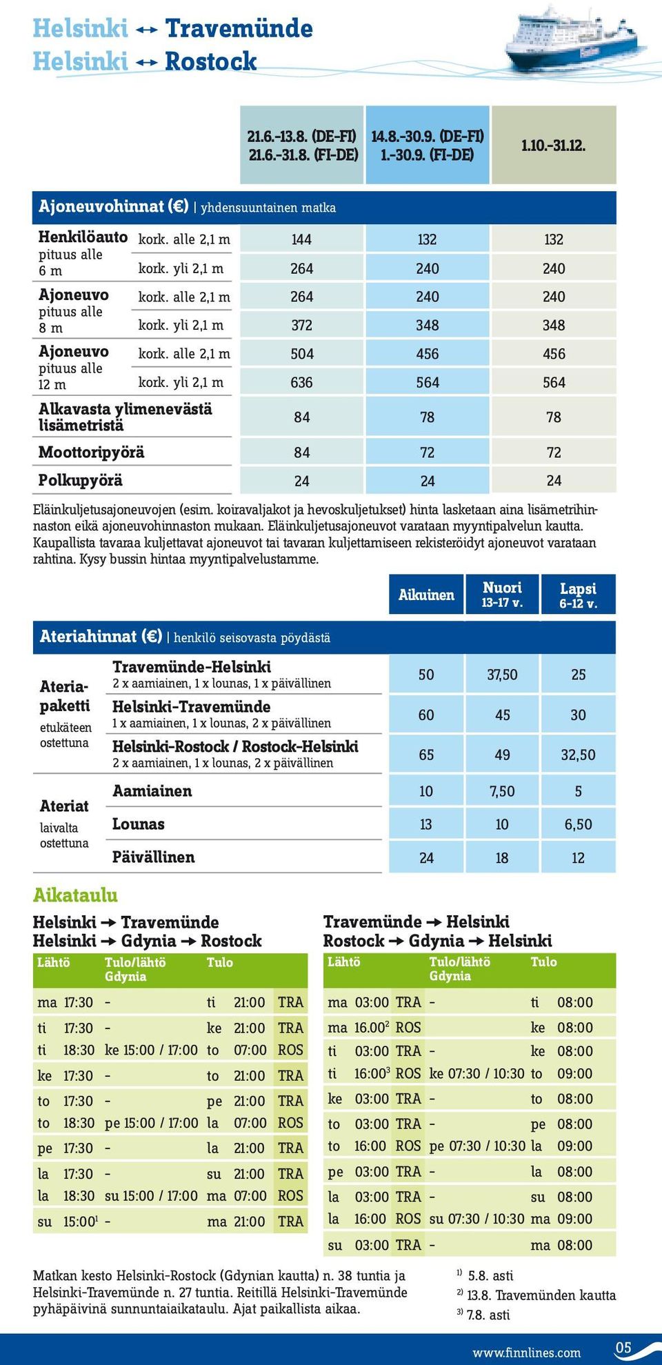 alle 2,1 m 504 456 456 pituus alle 12 m kork. yli 2,1 m 636 564 564 Alkavasta ylimenevästä lisämetristä 84 78 78 Moottoripyörä 84 72 72 Polkupyörä 24 24 24 Eläinkuljetusajoneuvojen (esim.