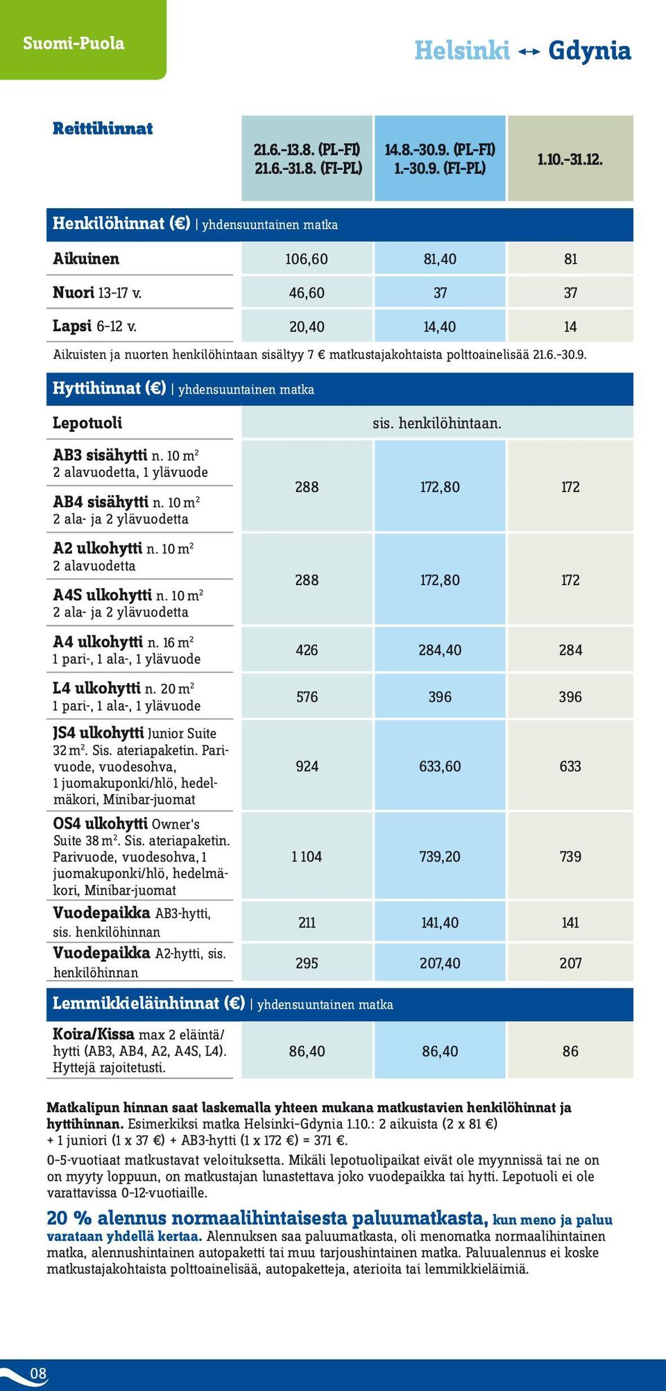 20,40 14,40 14 Aikuisten ja nuorten henkilöhintaan sisältyy 7 matkustajakohtaista polttoainelisää 21.6. 30.9. Hyttihinnat ( ) yhdensuuntainen matka Lepotuoli AB3 sisähytti n.