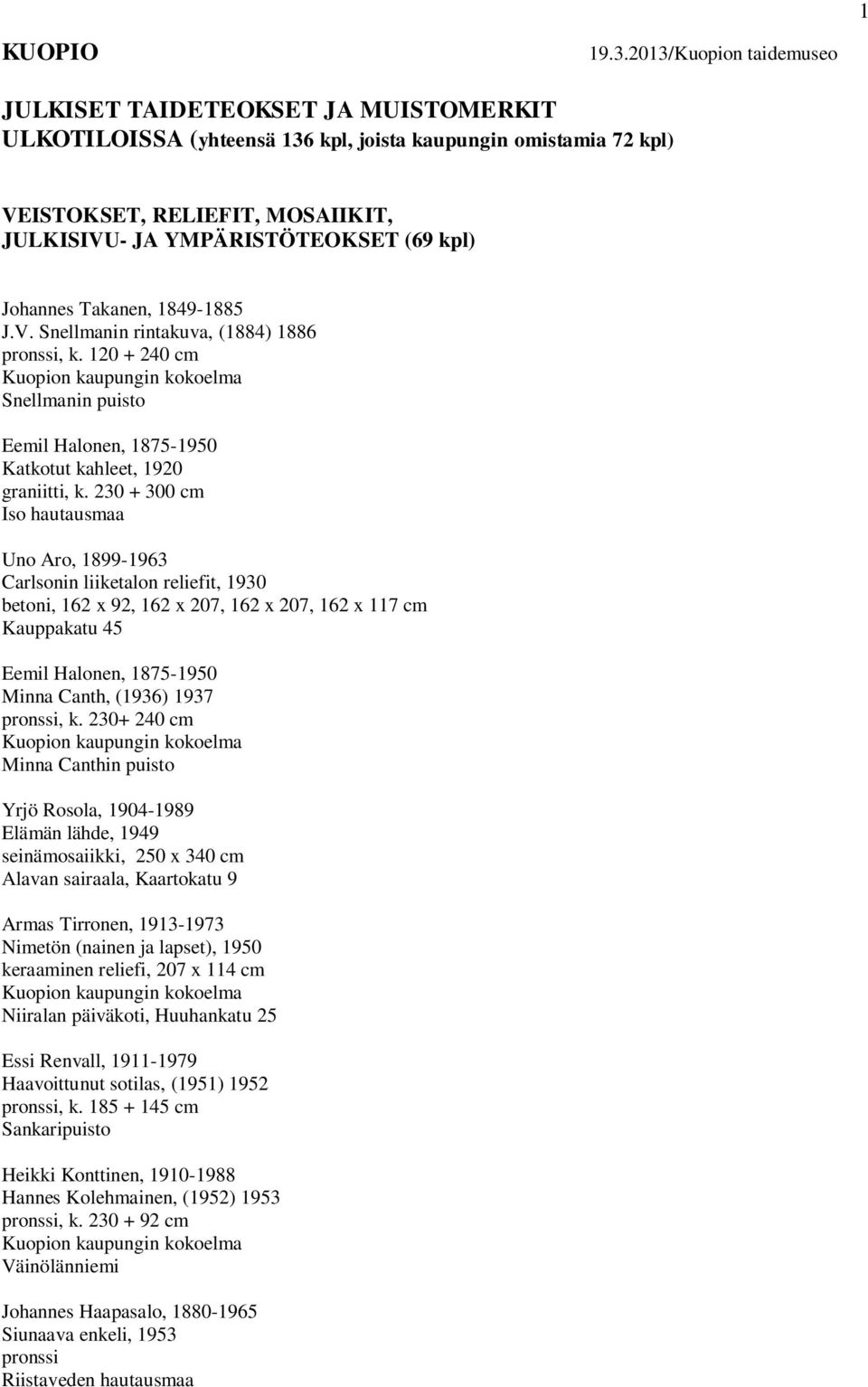 kpl) Johannes Takanen, 1849-1885 J.V. Snellmanin rintakuva, (1884) 1886 pronssi, k. 120 + 240 cm Snellmanin puisto Katkotut kahleet, 1920 graniitti, k.