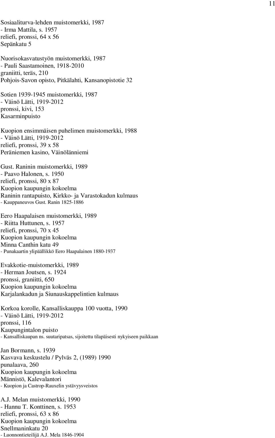 1939-1945 muistomerkki, 1987 pronssi, kivi, 153 Kasarminpuisto Kuopion ensimmäisen puhelimen muistomerkki, 1988 reliefi, pronssi, 39 x 58 Peräniemen kasino, Väinölänniemi Gust.
