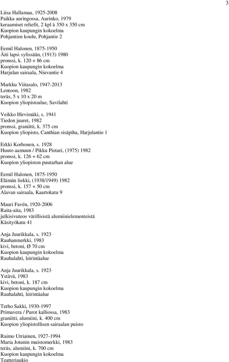 1941 Tiedon juuret, 1982 pronssi, graniitti, k. 375 cm Kuopion yliopisto, Canthian sisäpiha, Harjulantie 1 Erkki Korhonen, s. 1928 Huuto aamuun / Pikku Pietari, (1975) 1982 pronssi, k.