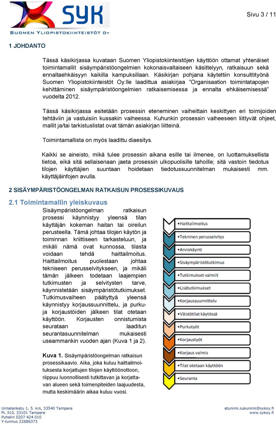 Käsikirjan pohjana käytettiin konsulttityönä Suomen Yliopistokiinteistöt Oy:lle laadittua asiakirjaa Organisaation toimintatapojen kehittäminen sisäympäristöongelmien ratkaisemisessa ja ennalta