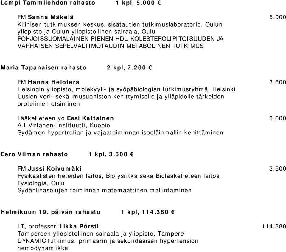 SEPELVALTIMOTAUDIN METABOLINEN TUTKIMUS Maria Tapanaisen rahasto 2 kpl, 7.200 FM Hanna Heloterä 3.