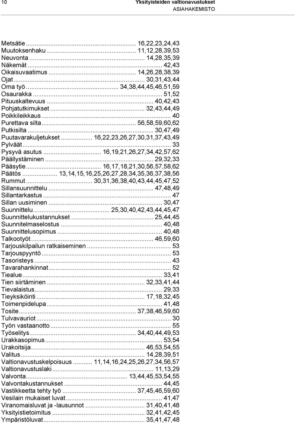 .. 30,47,49 Puutavarakuljetukset... 16,22,23,26,27,30,31,37,43,49 Pylväät... 33 Pysyvä asutus... 16,19,21,26,27,34,42,57,62 Päällystäminen... 29,32,33 Pääsytie... 16,17,18,21,30,56,57,58,62 Päätös.