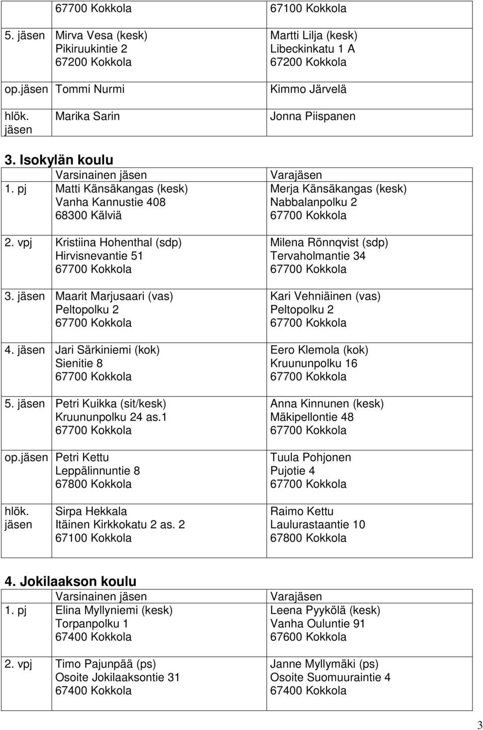 Petri Kuikka (sit/kesk) Kruununpolku 24 as.1 op.