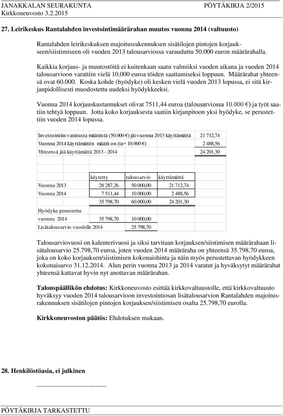 000 euroa töiden saattamiseksi loppuun. Määrärahat yhteensä ovat 60.000. Koska kohde (hyödyke) oli kesken vielä vuoden 2013 lopussa, ei sitä kirjanpidollisesti muodostettu uudeksi hyödykkeeksi.