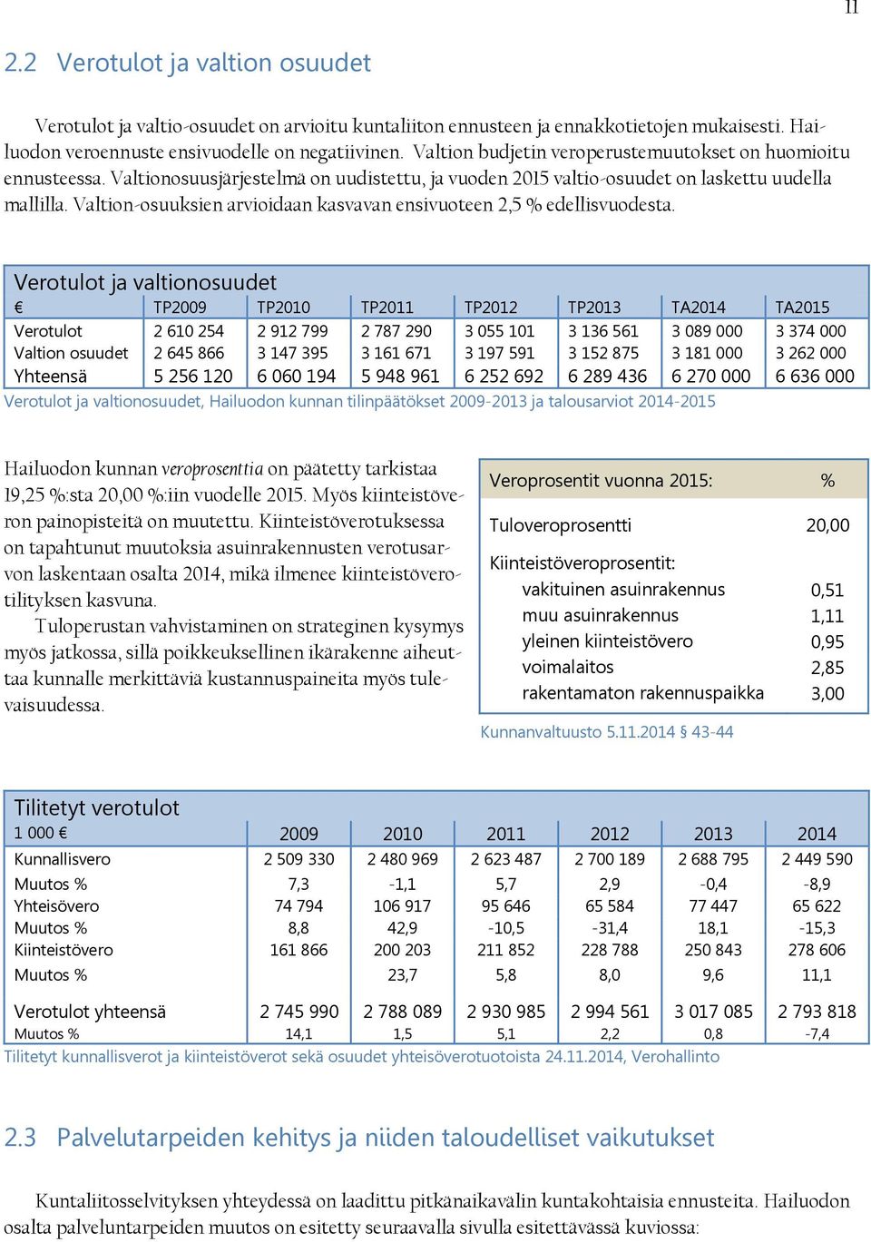 Valtion-osuuksien arvioidaan kasvavan ensivuoteen 2,5 % edellisvuodesta.