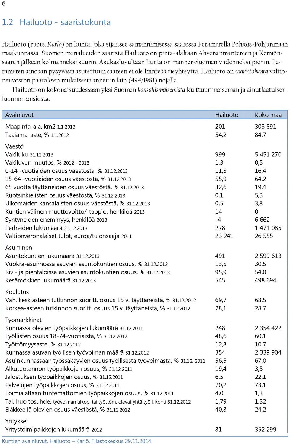 Perämeren ainoaan pysyvästi asutettuun saareen ei ole kiinteää tieyhteyttä. Hailuoto on saaristokunta valtioneuvoston päätöksen mukaisesti annetun lain (494/1981) nojalla.