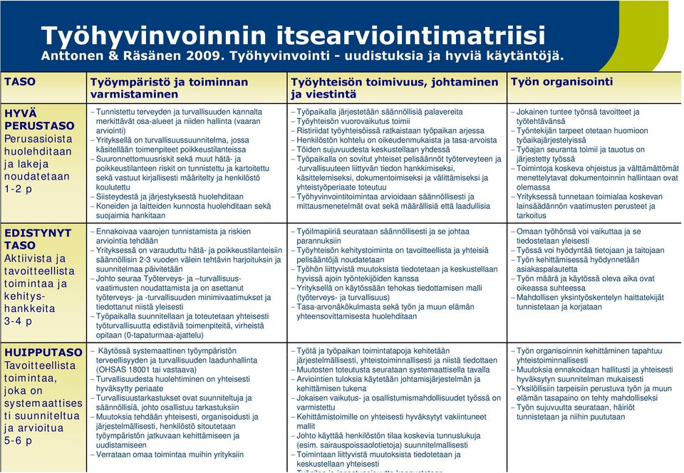 käsitellään toimenpiteet poikkeustilanteissa Suuronnettomuusriskit sekä muut hätä- ja poikkeustilanteen riskit on tunnistettu ja kartoitettu sekä vastuut kirjallisesti määritelty ja henkilöstö