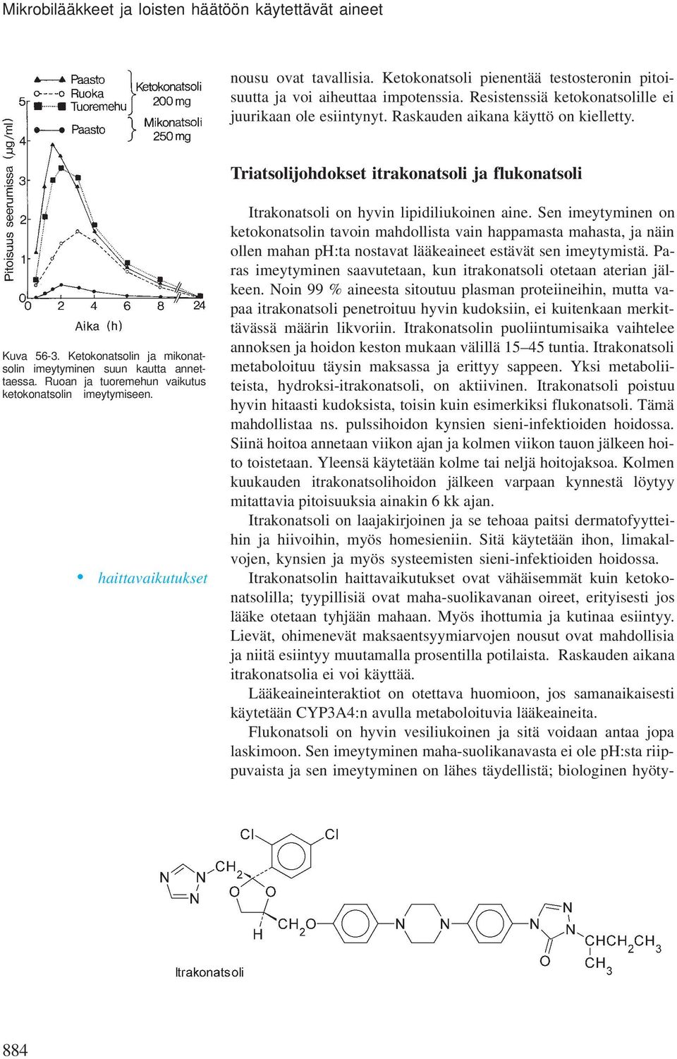 Ketokonatsolin ja mikonatsolin imeytyminen suun kautta annettaessa. Ruoan ja tuoremehun vaikutus ketokonatsolin imeytymiseen. haittavaikutukset Itrakonatsoli on hyvin lipidiliukoinen aine.
