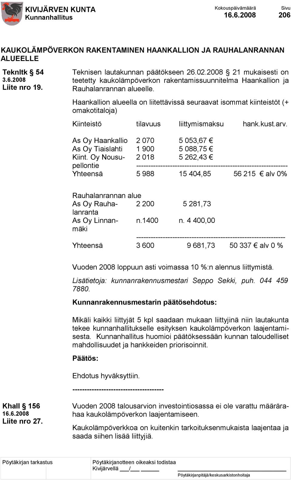 Haankallion alueella on liitettävissä seuraavat isommat kiinteistöt (+ omakotitaloja) Kiinteistö tilavuus liittymismaksu hank.kust.arv.