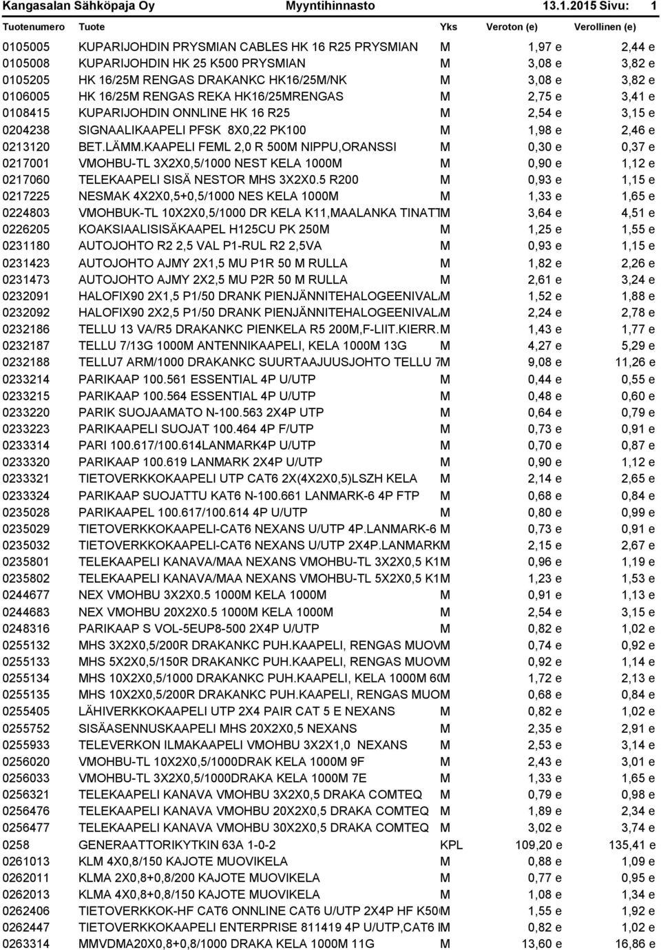 3,82 e 0106005 HK 16/25M RENGAS REKA HK16/25MRENGAS M 2,75 e 3,41 e 0108415 KUPARIJOHDIN ONNLINE HK 16 R25 M 2,54 e 3,15 e 0204238 SIGNAALIKAAPELI PFSK 8X0,22 PK100 M 1,98 e 2,46 e 0213120 BET.LÄMM.