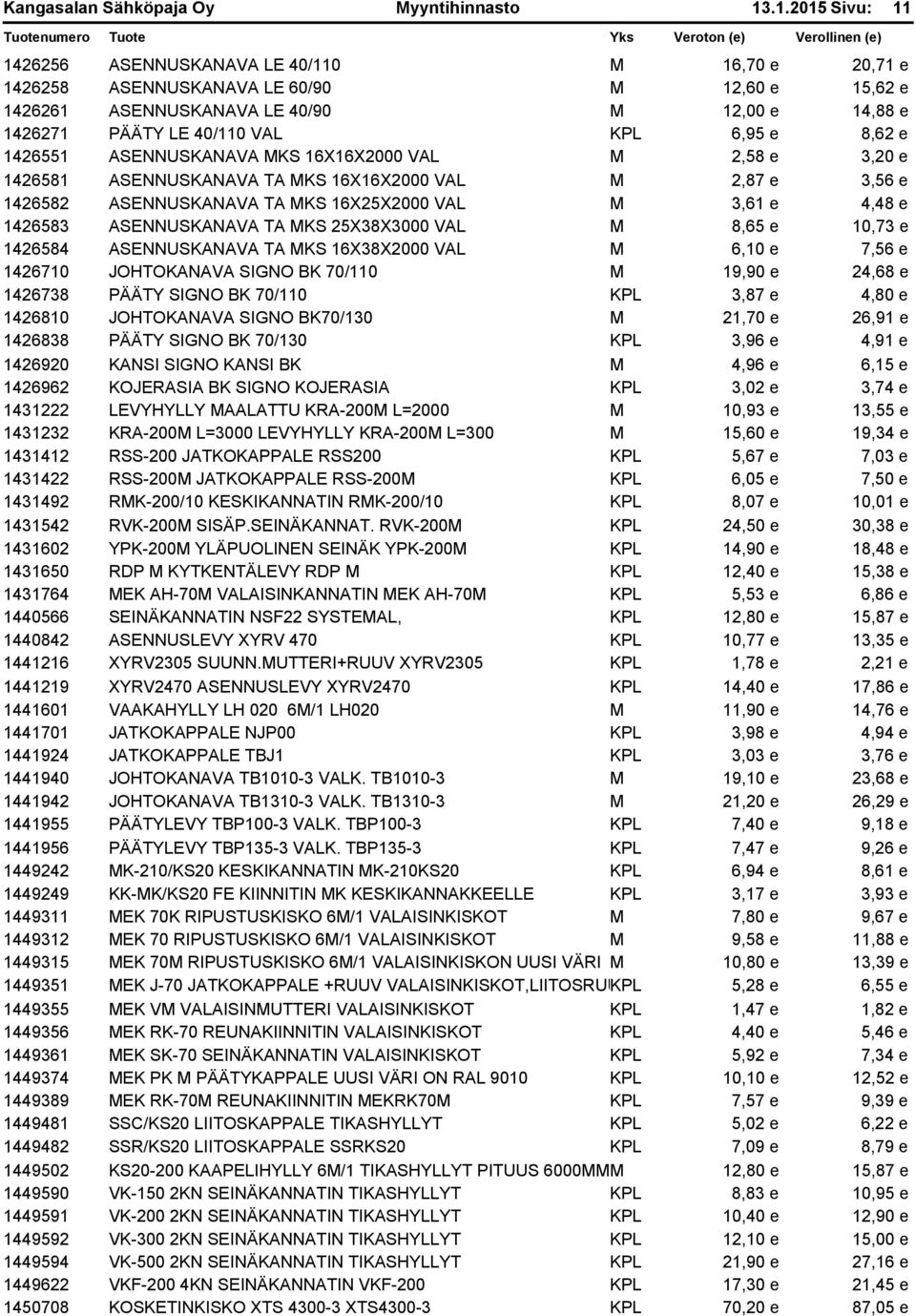 6,95 e 8,62 e 1426551 ASENNUSKANAVA MKS 16X16X2000 VAL M 2,58 e 3,20 e 1426581 ASENNUSKANAVA TA MKS 16X16X2000 VAL M 2,87 e 3,56 e 1426582 ASENNUSKANAVA TA MKS 16X25X2000 VAL M 3,61 e 4,48 e 1426583