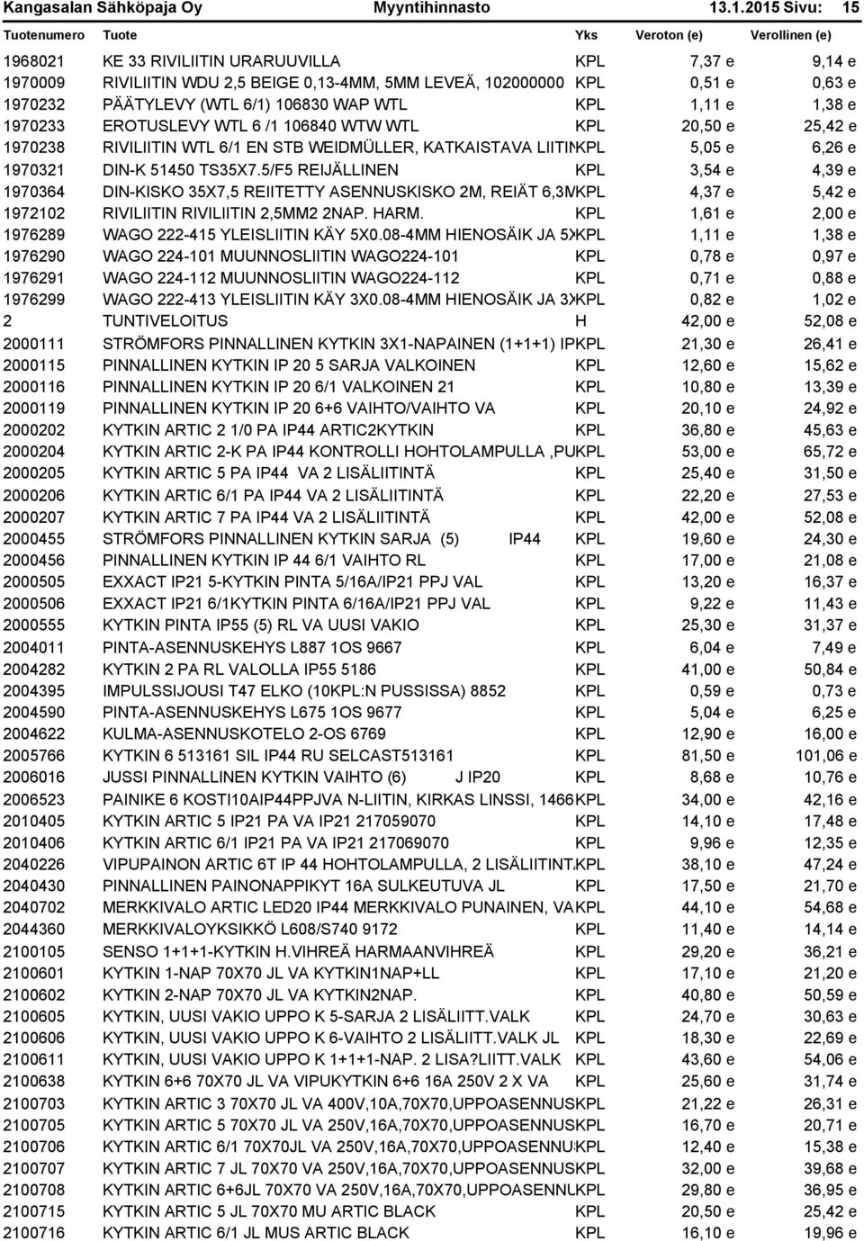 KPL 1,11 e 1,38 e 1970233 EROTUSLEVY WTL 6 /1 106840 WTW WTL KPL 20,50 e 25,42 e 1970238 RIVILIITIN WTL 6/1 EN STB WEIDMÜLLER, KATKAISTAVA LIITINKPL 5,05 e 6,26 e 1970321 DIN-K 51450 TS35X7.