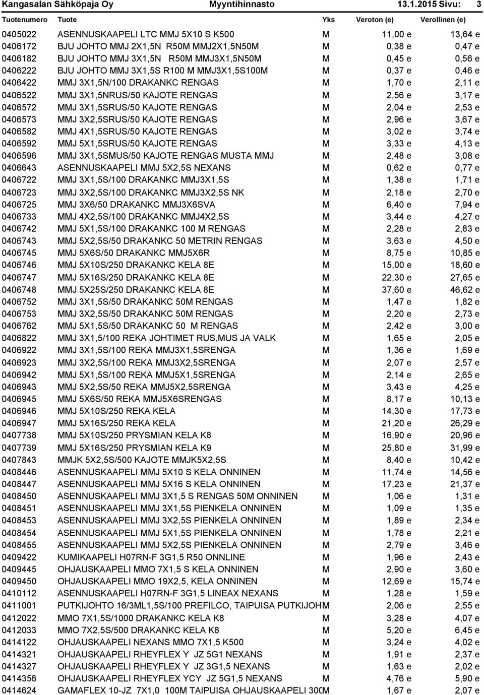 0,56 e 0406222 BJU JOHTO MMJ 3X1,5S R100 M MMJ3X1,5S100M M 0,37 e 0,46 e 0406422 MMJ 3X1,5N/100 DRAKANKC RENGAS M 1,70 e 2,11 e 0406522 MMJ 3X1,5NRUS/50 KAJOTE RENGAS M 2,56 e 3,17 e 0406572 MMJ