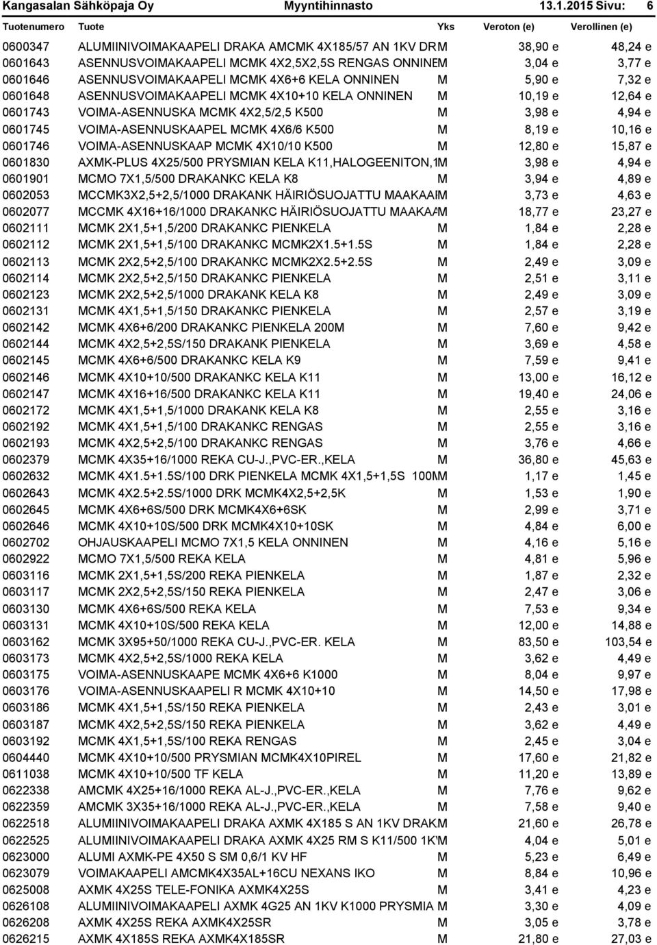 4X6+6 KELA ONNINEN M 5,90 e 7,32 e 0601648 ASENNUSVOIMAKAAPELI MCMK 4X10+10 KELA ONNINEN M 10,19 e 12,64 e 0601743 VOIMA-ASENNUSKA MCMK 4X2,5/2,5 K500 M 3,98 e 4,94 e 0601745 VOIMA-ASENNUSKAAPEL MCMK