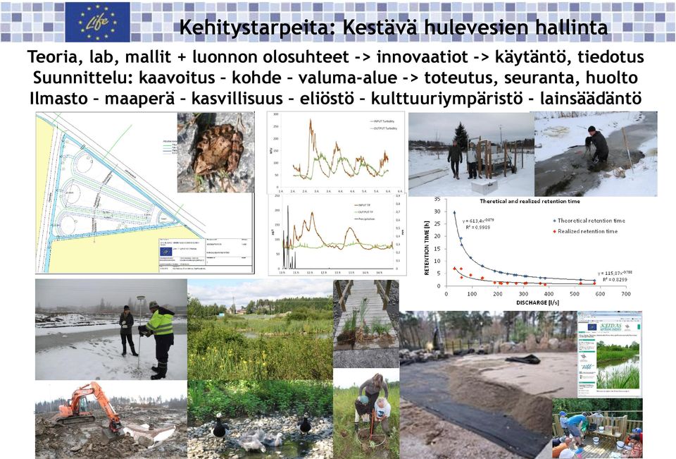 kaavoitus kohde valuma-alue -> toteutus, seuranta, huolto Ilmasto maaperä