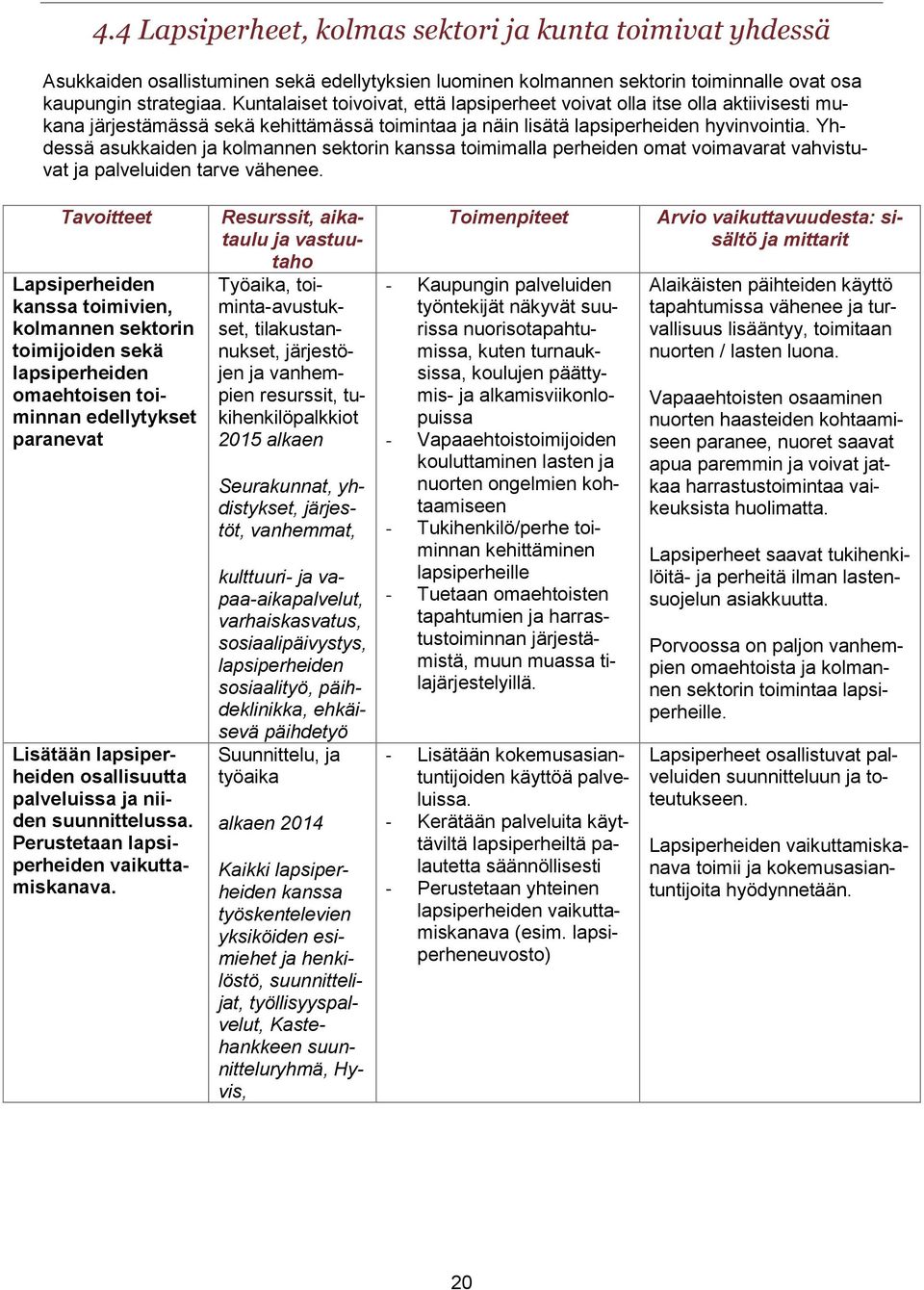 Yhdessä asukkaiden ja kolmannen sektorin kanssa toimimalla perheiden omat voimavarat vahvistuvat ja palveluiden tarve vähenee.