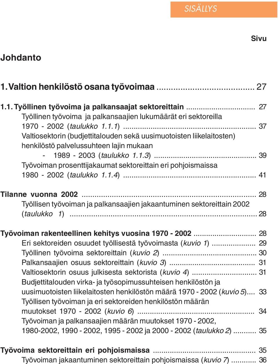 .. 37 Valtiosektorin (budjettitalouden sekä uusimuotoisten liikelaitosten) henkilöstö palvelussuhteen lajin mukaan - 1989-2003 (taulukko 1.1.3).