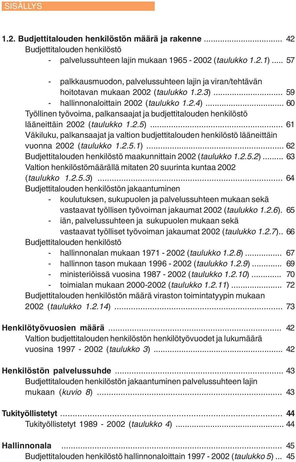 .. 60 Työllinen työvoima, palkansaajat ja budjettitalouden henkilöstö lääneittäin 2002 (taulukko 1.2.5).