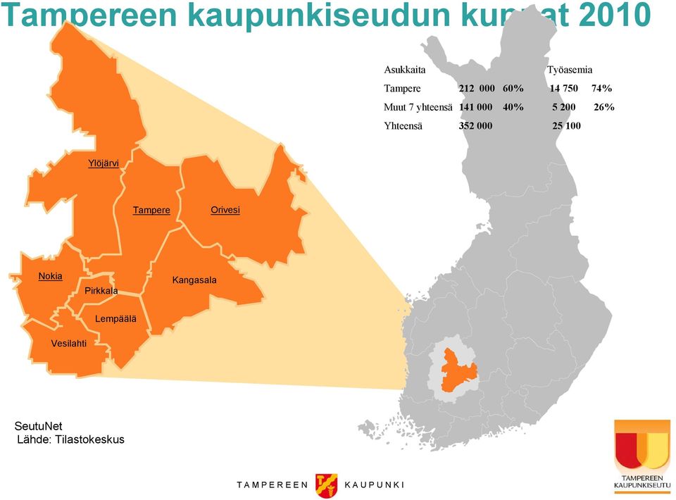 000 25 100 Ylöjärvi Tampere Orivesi Nokia Pirkkala Kangasala Lempäälä