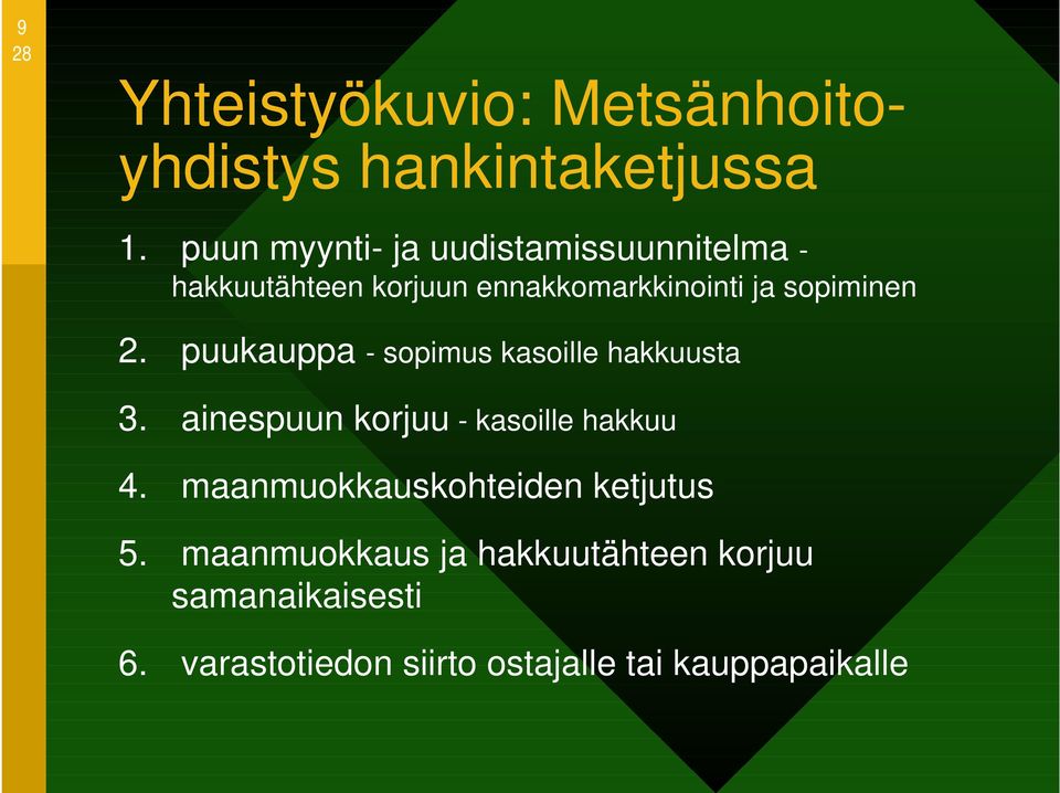 sopiminen 2. puukauppa - sopimus kasoille hakkuusta 3. ainespuun korjuu - kasoille hakkuu 4.