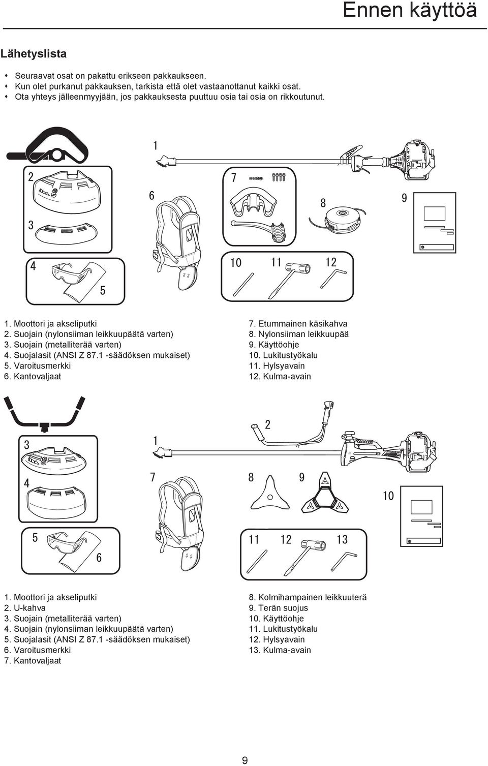 Suojalasit (ANSI Z 87.1 -säädöksen mukaiset) 5. Varoitusmerkki 6. Kantovaljaat 7. Etummainen käsikahva 8. Nylonsiiman leikkuupää 9. Käyttöohje 10. Lukitustyökalu 11. Hylsyavain 12. Kulma-avain 1.